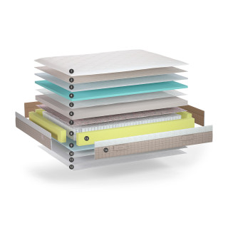 Colchón Lotus 150x190